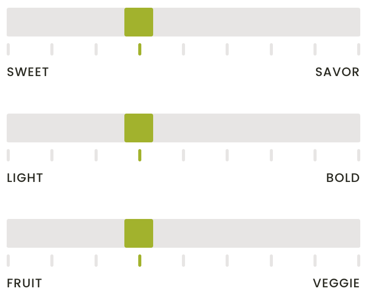 Supercharged - Endurance Boosting Beet Juice for Athletes