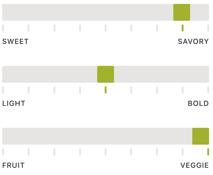 Holy Trinity - Celebrity Favorite Cold-Pressed Celery Juice